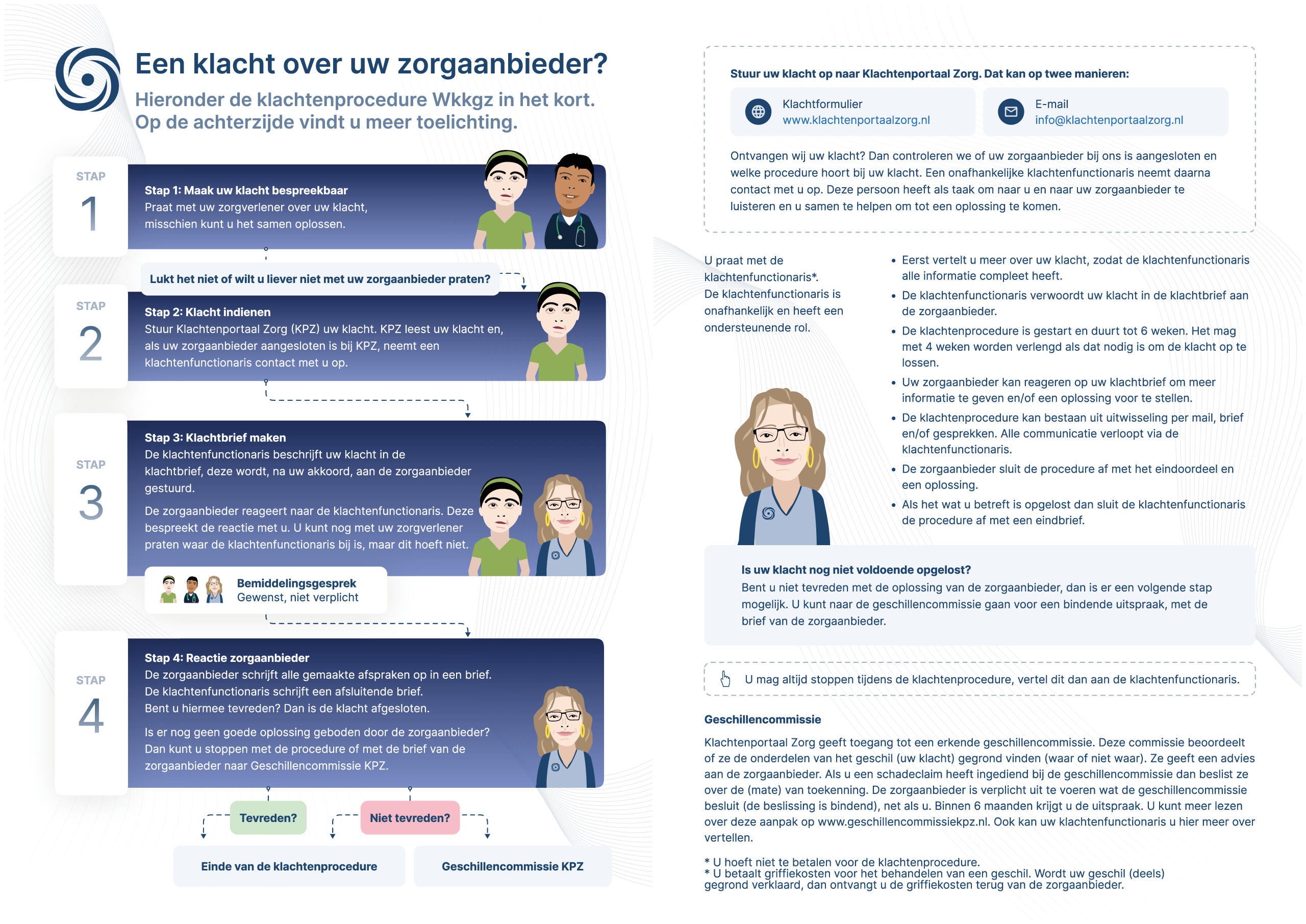 2025 Flyer Wkkgz KPZ